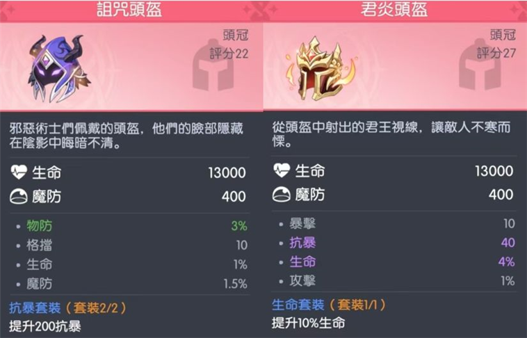 常见角色装备推荐配图12