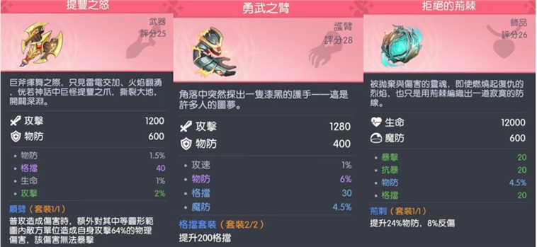 常见角色装备推荐配图7