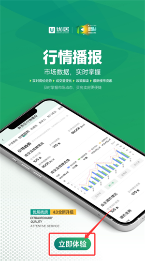 怎么找到心仪的房源配图1