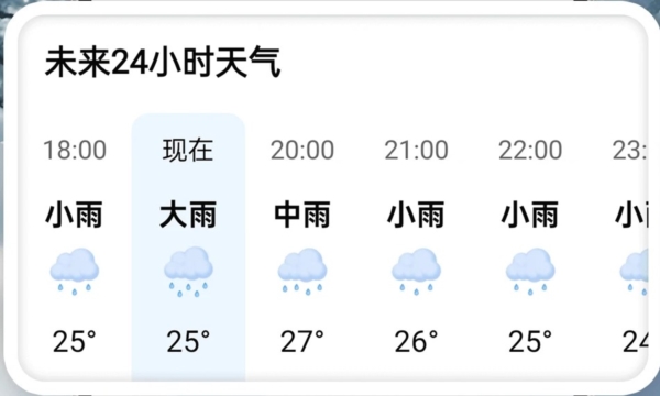 准雨天气大字版3