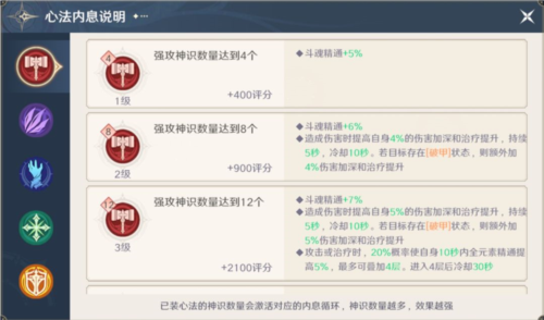 斗罗大陆:史莱克学院提升角色评分指南5