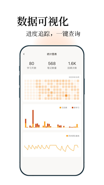 noolingo卡片笔记