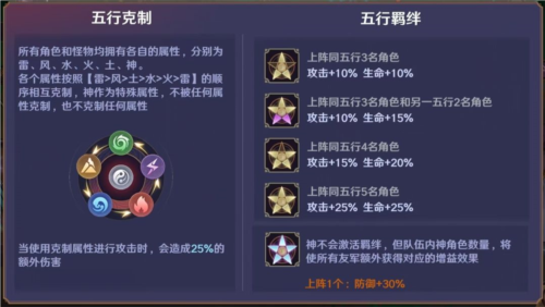 镇魂街破晓海外版零氪新手玩法3