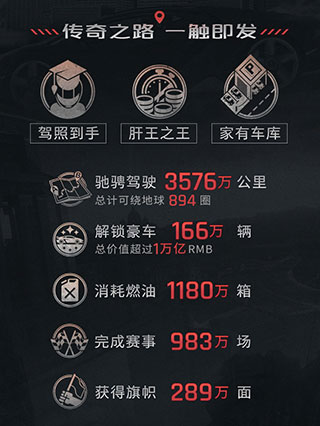 狂野飙车9日版游戏截图3