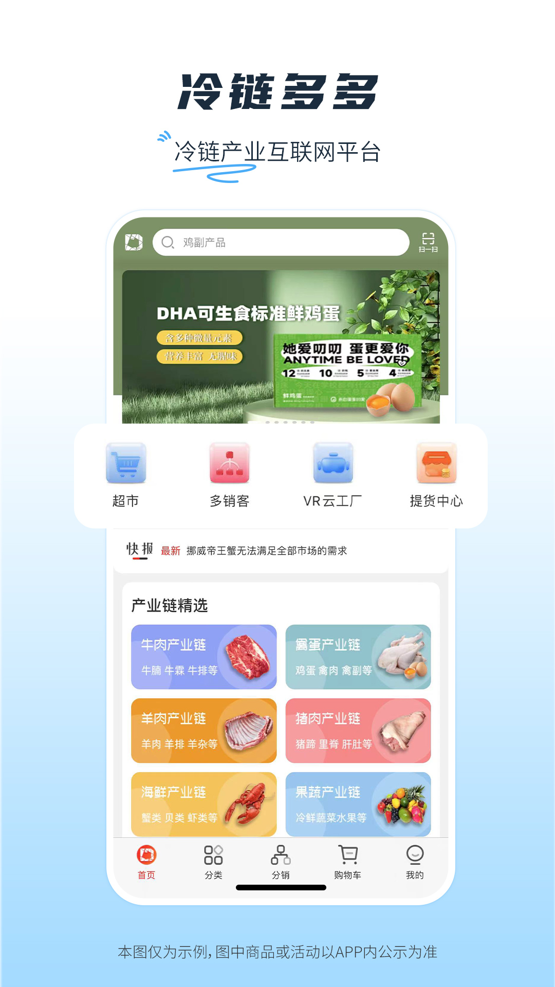 冷链多多 冷链多多(图1)