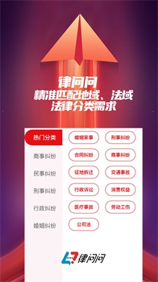 律问问(图1) 律问问(图1)