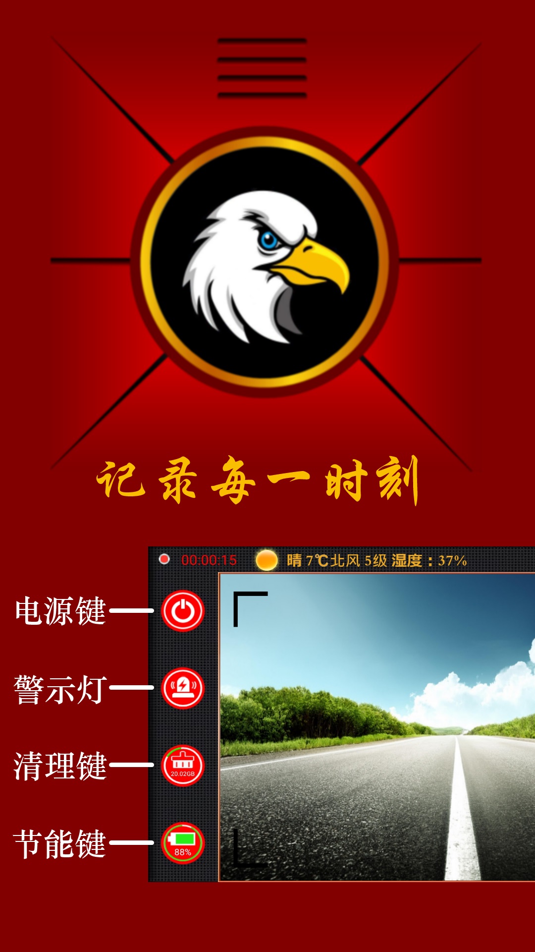 鹰眼行车记录仪 鹰眼行车记录仪(图1)
