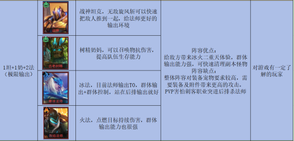 像素战神手机版