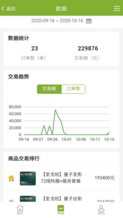 飞猫悦行最新版