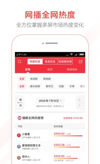 猫眼专业版(图1)