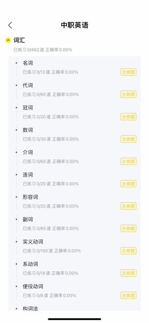 职业猫最新官方版
