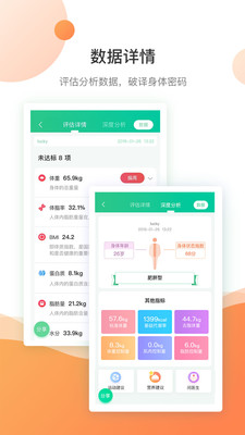 好体知体脂秤(图1) 好体知体脂秤(图1)