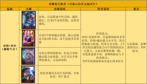 像素战神手机版