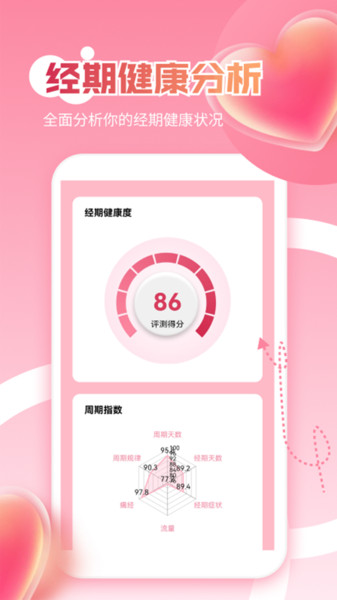 大姨妈极简版记录(图3) 大姨妈极简版记录(图3)
