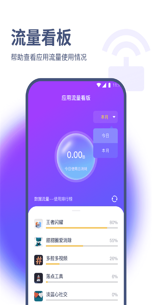 竹叶流量管家(图1) 竹叶流量管家(图1)