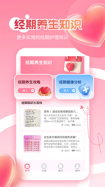 大姨妈极简版记录(图1) 大姨妈极简版记录(图1)