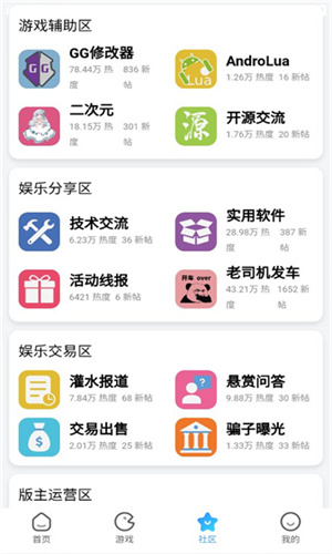 奇异社区破浪版