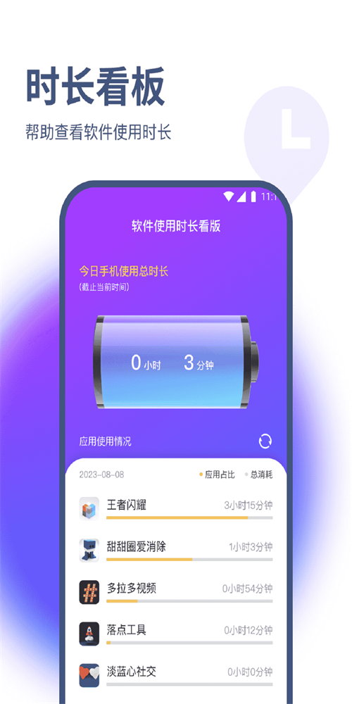 竹叶流量管家(图2) 竹叶流量管家(图2)