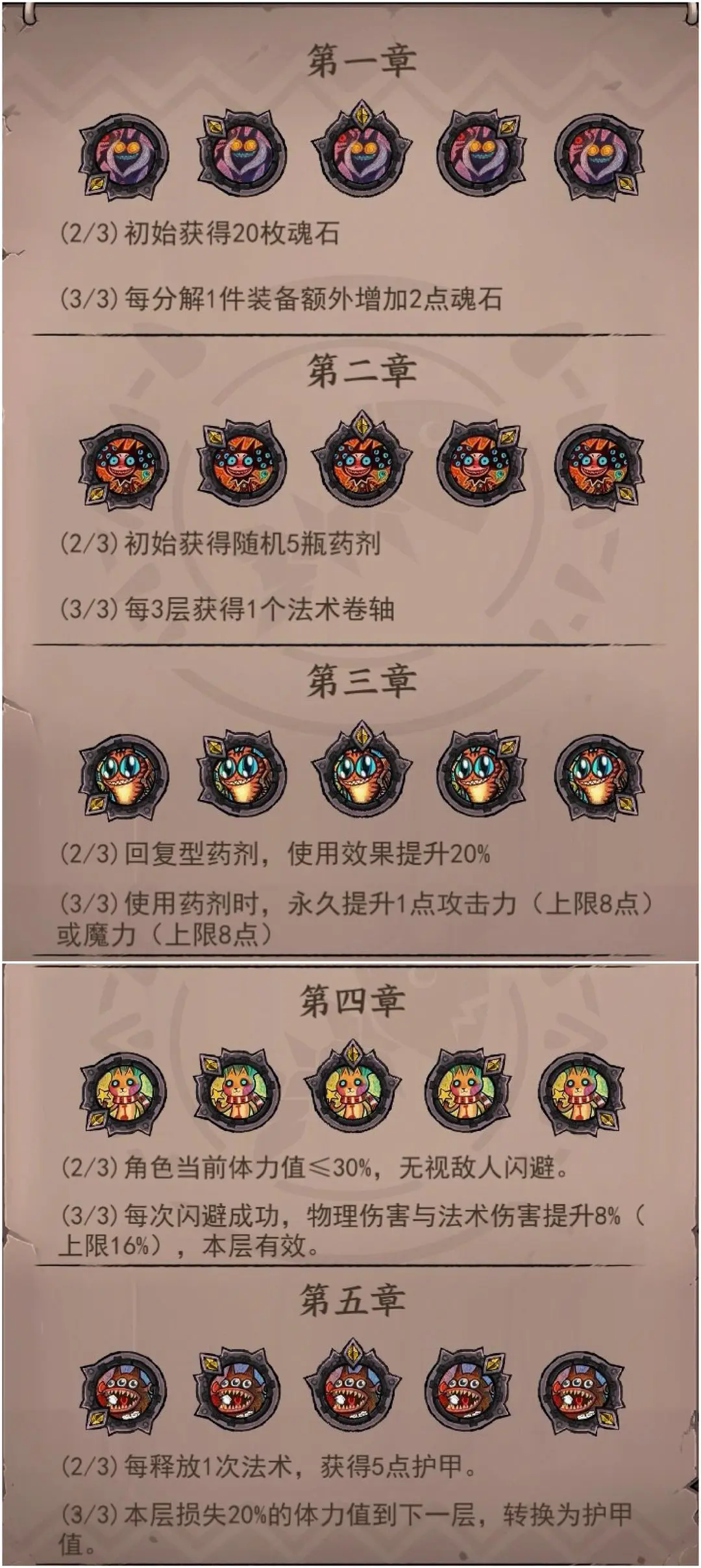 卡牌迷境中文版(图3) 卡牌迷境中文版(图3)