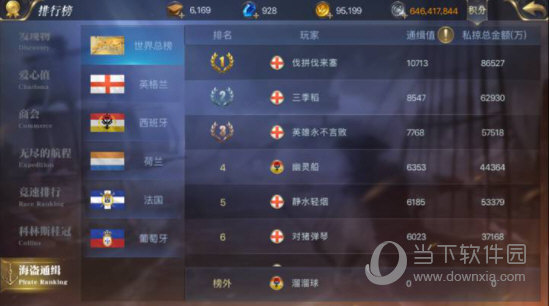 大航海之路腾讯版(图4) 大航海之路腾讯版(图4)