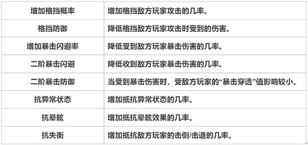 天堂之圣灵(图20) 天堂之圣灵(图20)