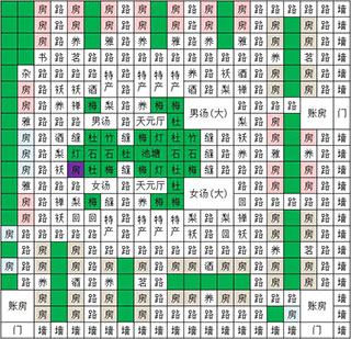 布局攻略配图5