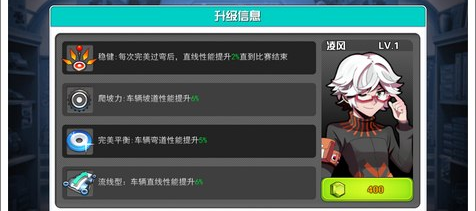 赛车手介绍配图4