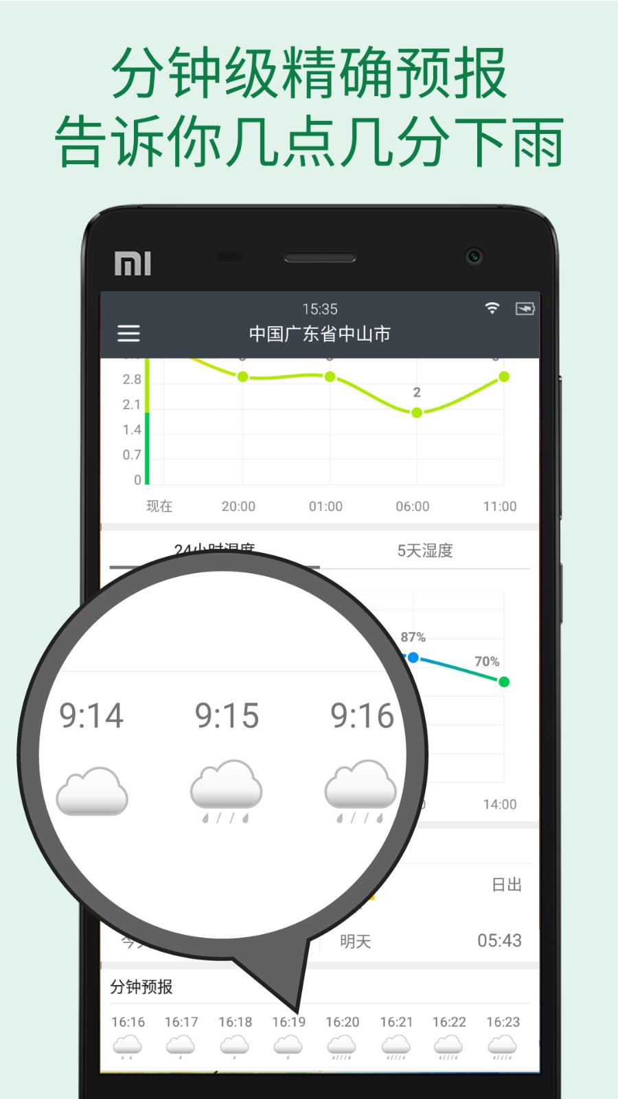 更准天气预报