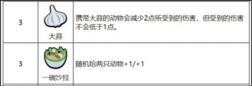 小动物自走棋