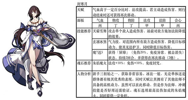 天地劫幽城再临果盘版(图5) 天地劫幽城再临果盘版(图5)