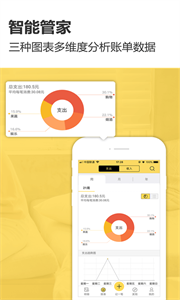 合伙记帐本(图1) 合伙记帐本(图1)