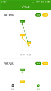 零售记账本