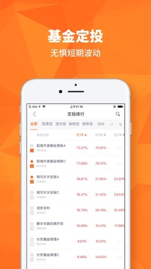 众禄基金