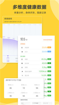 好身材Pro