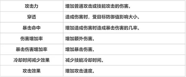 天堂之圣灵(图16) 天堂之圣灵(图16)