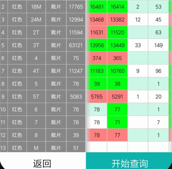 软件功能配图1