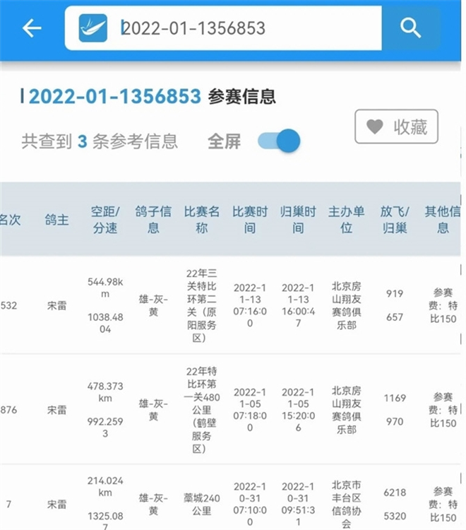 信鸽足环号网(图1) 信鸽足环号网(图1)