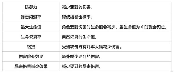 天堂之圣灵(图17) 天堂之圣灵(图17)