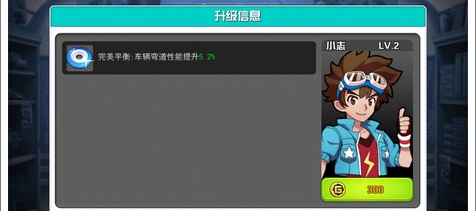 赛车手介绍配图1