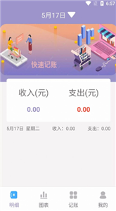 阿杨记账(图1) 阿杨记账(图1)