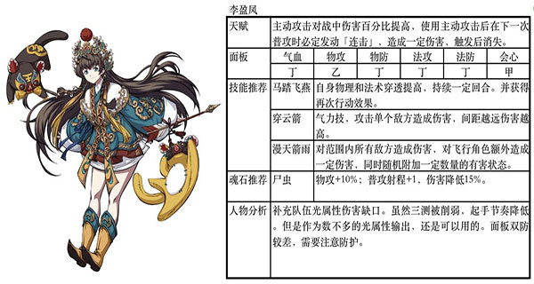 天地劫幽城再临果盘版(图6) 天地劫幽城再临果盘版(图6)