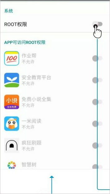 红手指app(图1)