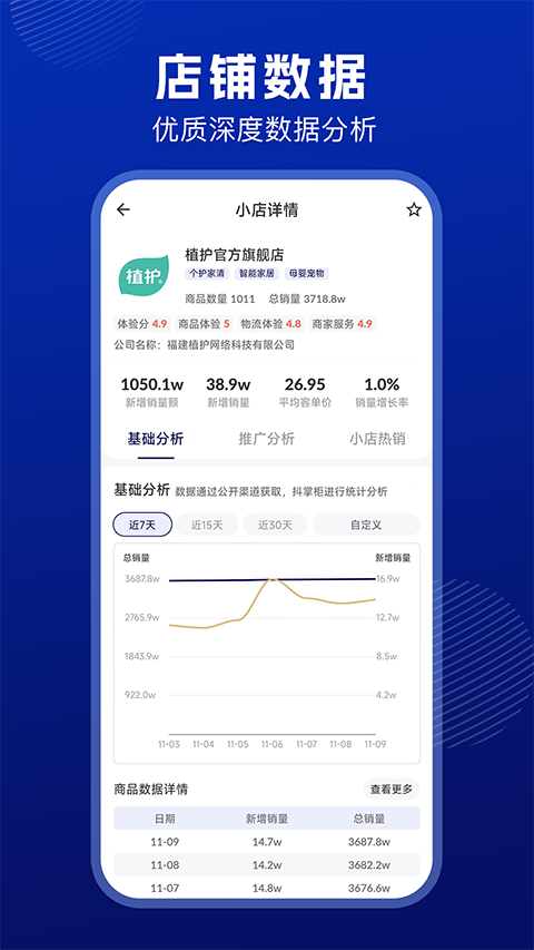 抖东家商家版app