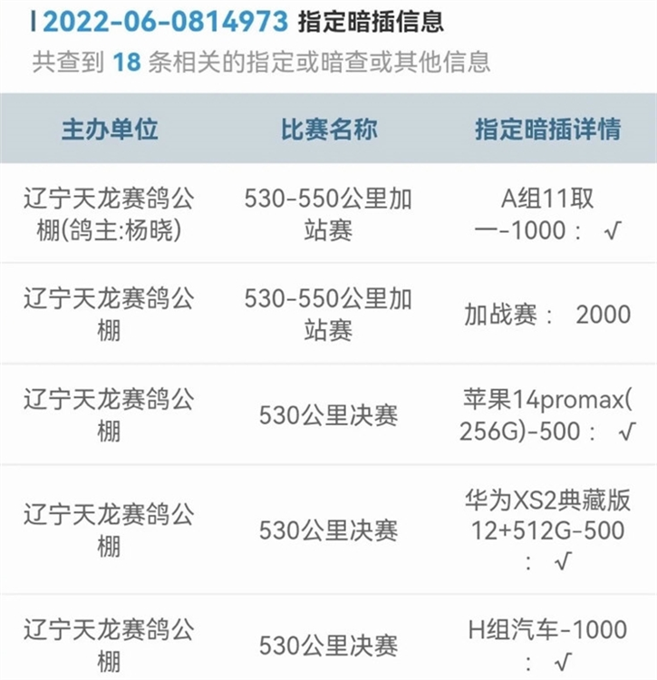 信鸽足环号网(图2) 信鸽足环号网(图2)
