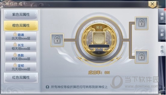 神纹合成