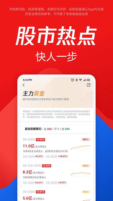 腾讯自选股苹果版