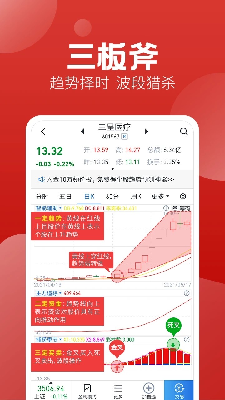 经传多赢股票