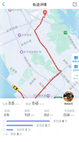 兜风3