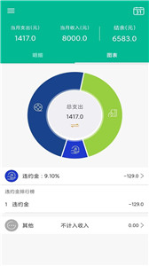 Alige记账助手(图1) Alige记账助手(图1)