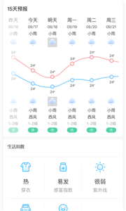 喵汪天气预报